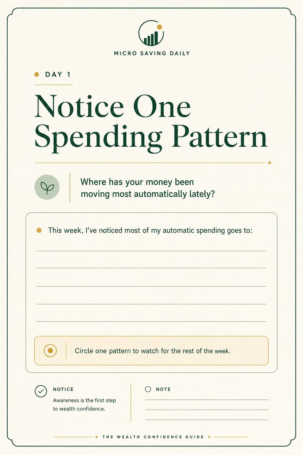 Day one worksheet for noticing a daily spending pattern.